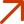 Custom Software Development
